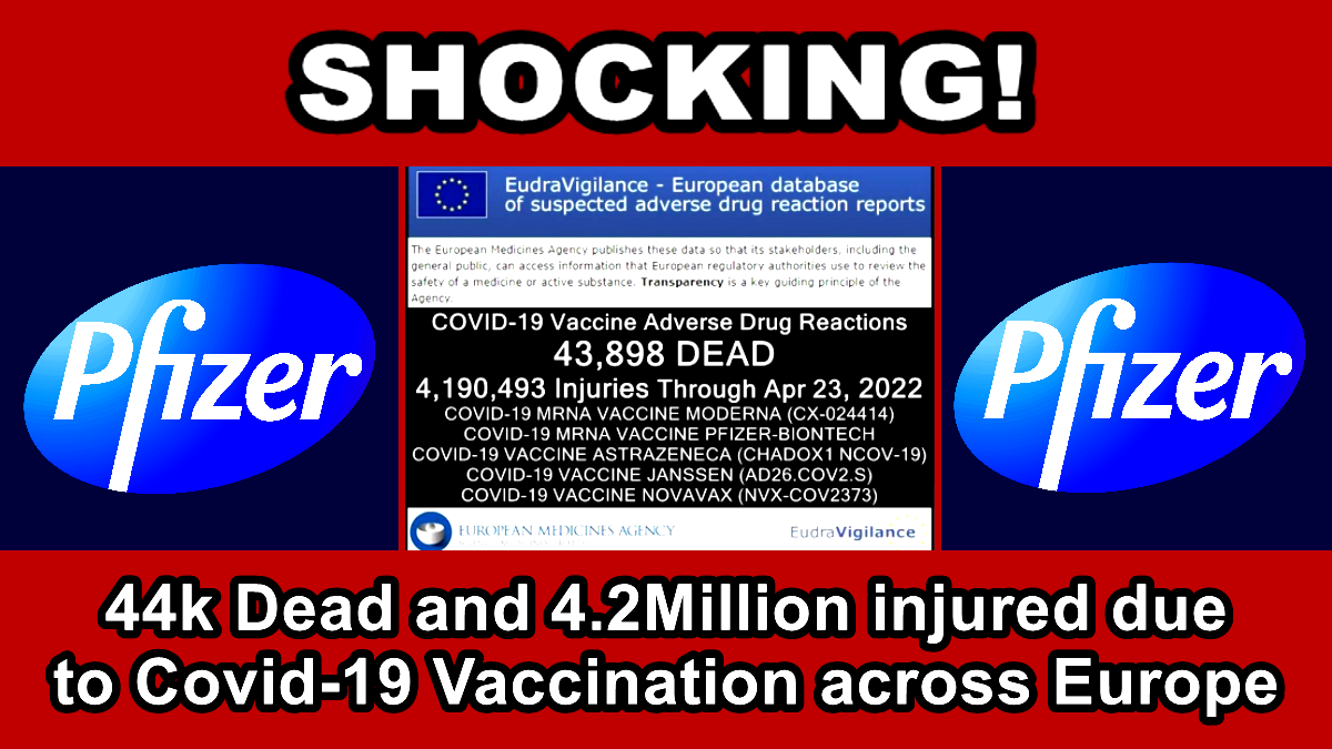 SHOCKING - 44k morti e 4,2Milioni di feriti a causa della vaccinazione Covid-19 in tutta Europa - The Expose